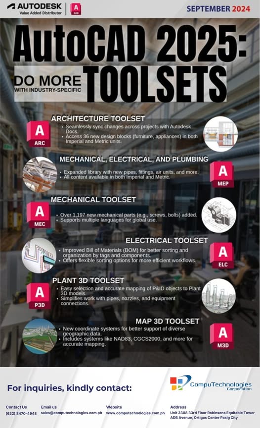 The new AutoCAD 2025 is here! Computechnologies Corporation